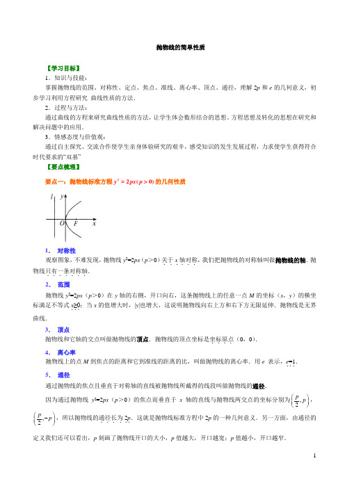 31知识讲解_抛物线的简单性质_提高