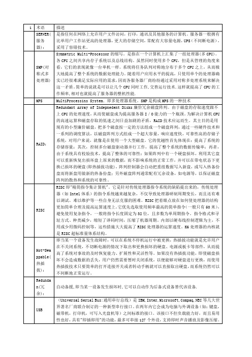 服务器基础知识大全