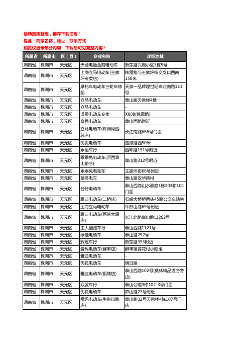 新版湖南省株洲市天元区电动车企业公司商家户名录单联系方式地址大全40家