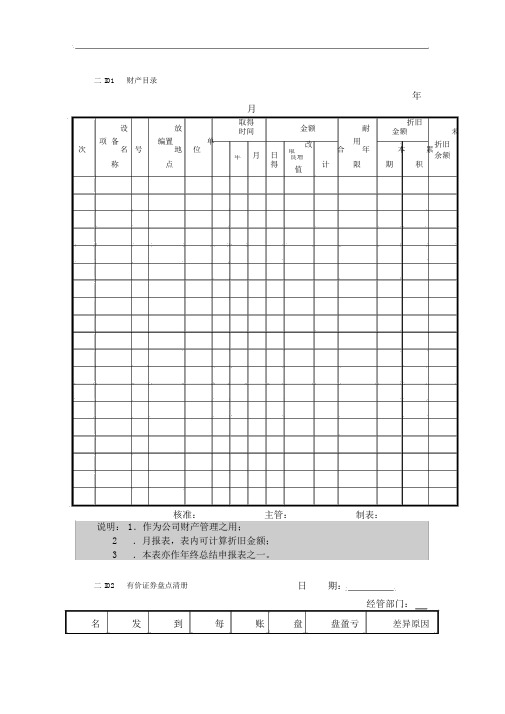 企业管理-会计、财务管理表格大全