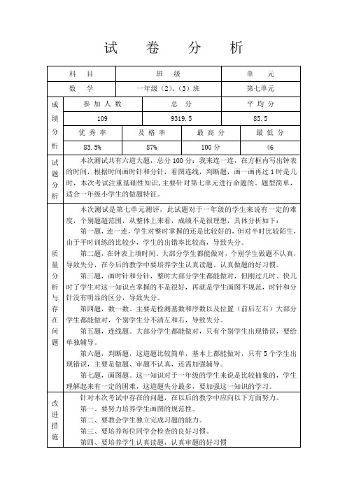 第七单元试卷分析