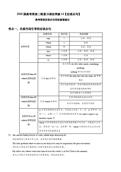 2020届高考英语二轮复习语法突破14：【定语从句】【附答案】