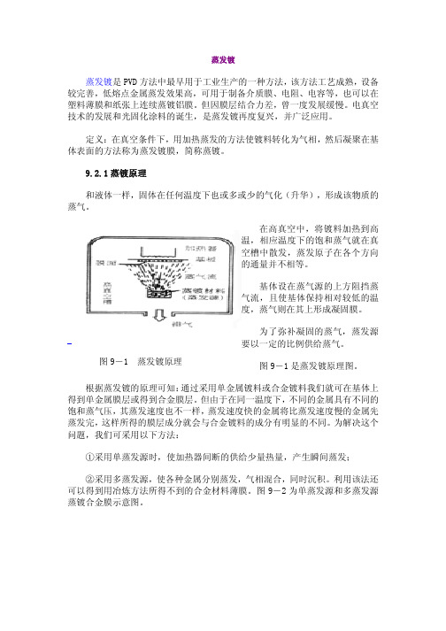 蒸发镀——精选推荐