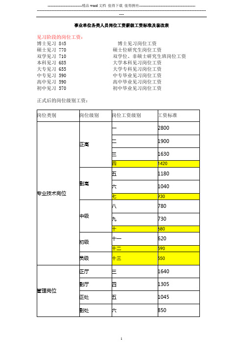 套改后事业单位岗位工资和薪级工资计算方法