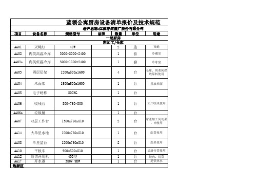 厨具清单(1)