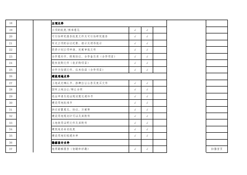 工程档案归档范围及存档类型表