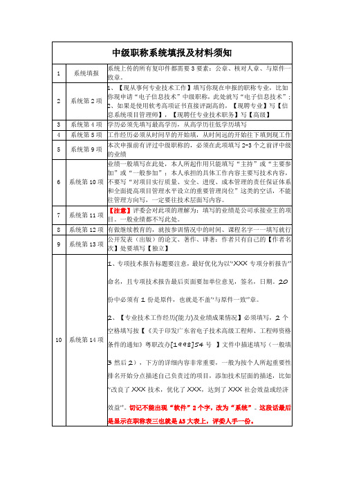 中级职称系统填报及材料须知