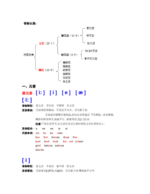 音标认读(完全版)