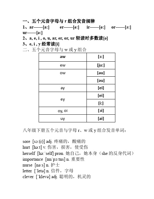 八年级下册英语单词有关元音字母+r字母组合的发音