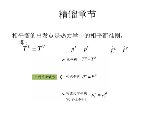 汽液相平衡系统的分类