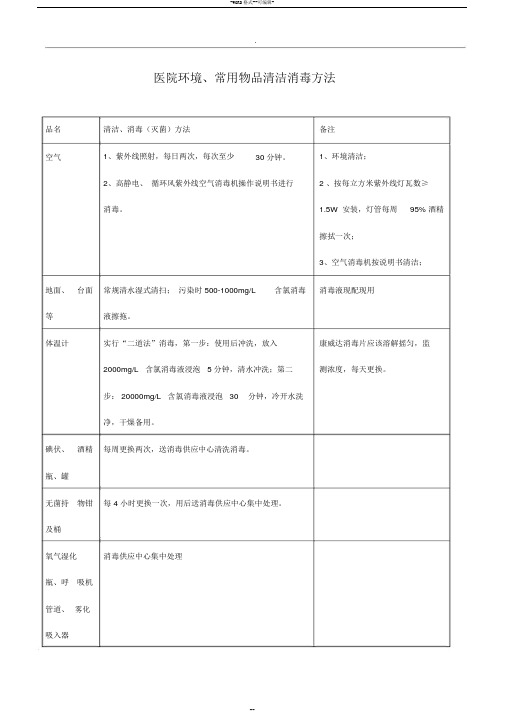 医院环境常用物品清洁消毒方法