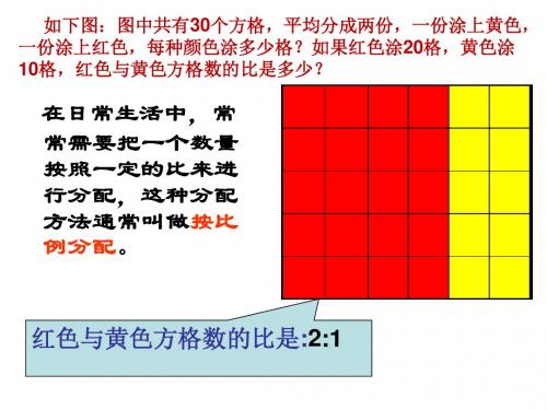 六年级数学《按比例分配应用题》课件