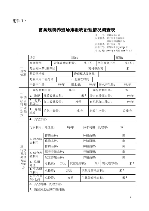 畜禽规模养殖场排泄物治理情况调查表.