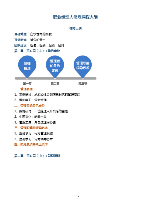 职业经理人修炼课程大纲