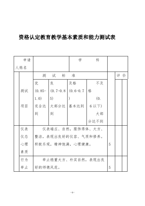 资格认定教育教学基本素质和能力测试表