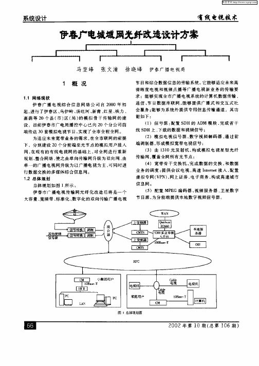 伊春广电城域网光纤改造设计方案