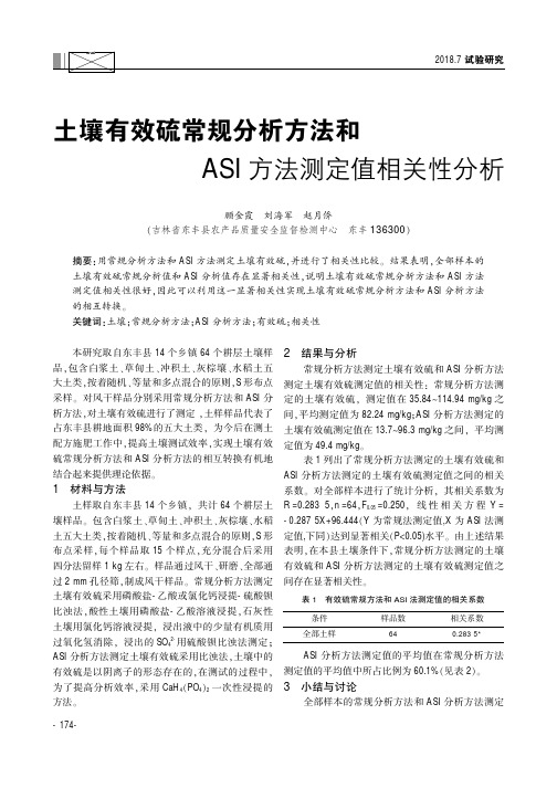 土壤有效硫常规分析方法和ASI方法测定值相关性分析