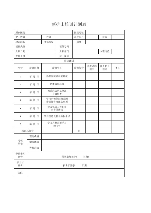 新护士培训计划表Excel模板