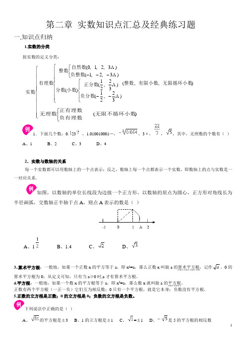 实数培优22