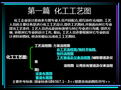 工艺流程图与物料流程图