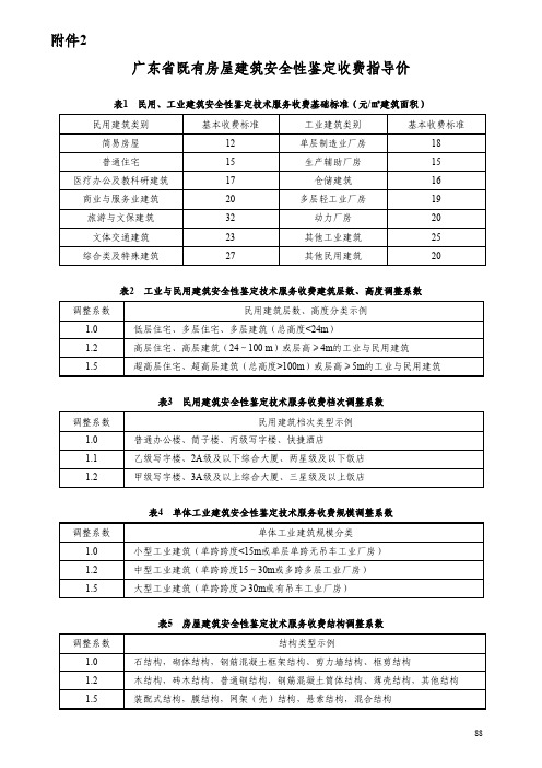 广东省既有房屋建筑安全性鉴定收费指导价