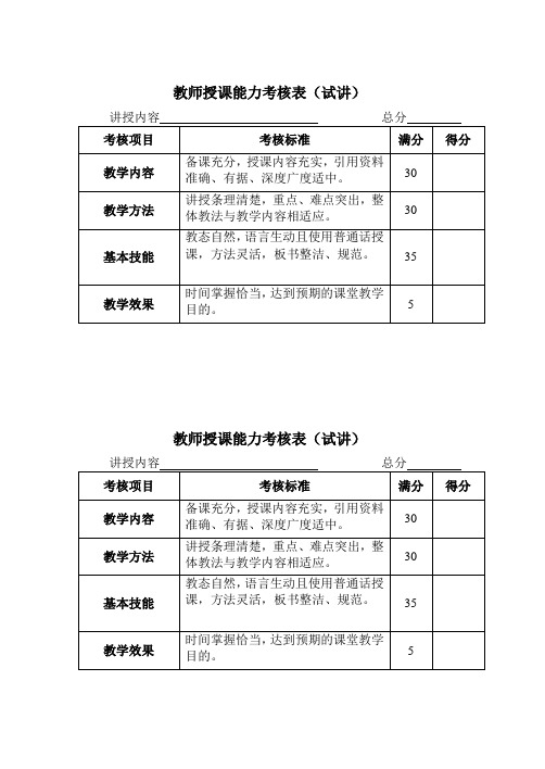 教师授课能力考核表(试讲)