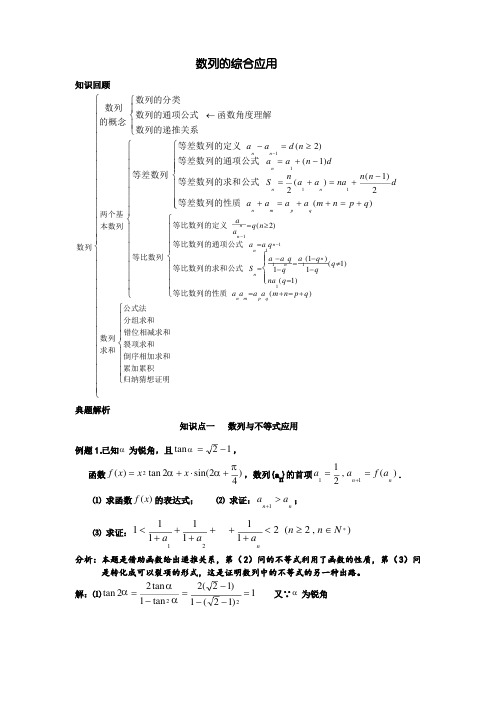 1mjt-数列的综合应用(第一课时)