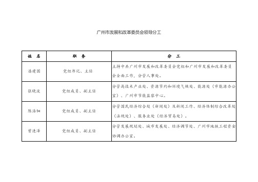 广州市发展和改革委员会领导分工