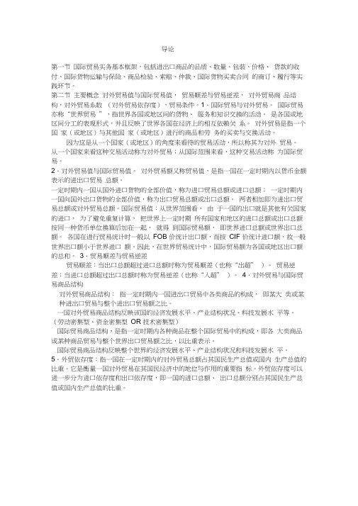 国贸实务各章重点资料