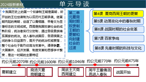 第4课《夏商西周王朝的更替》课件精品