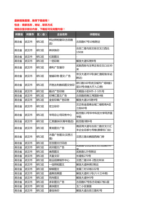 新版湖北省武汉市硚口区打印企业公司商家户名录单联系方式地址大全115家