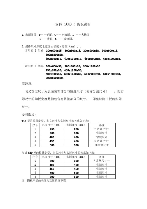 AKO陶板尺寸说明