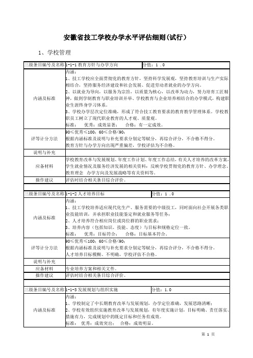 安徽省技工学校办学水平评估细则(试行)