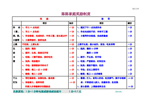 小学生家庭奖励制度范本