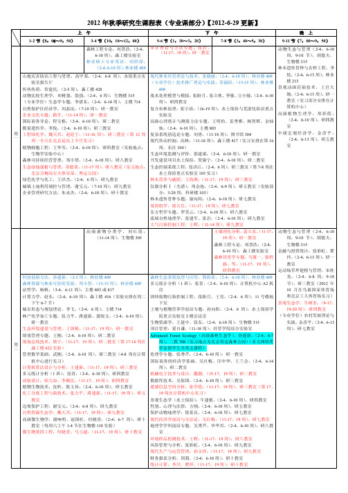 北林管工硕士研究生课表(全)