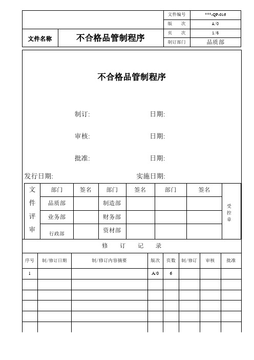 不合格品管制程序