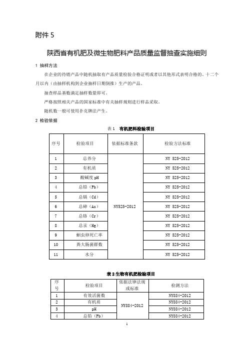 2020陕西省有机肥及微生物肥料产品质量监督抽查实施细则