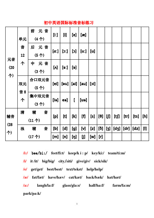 初中英语音标大全