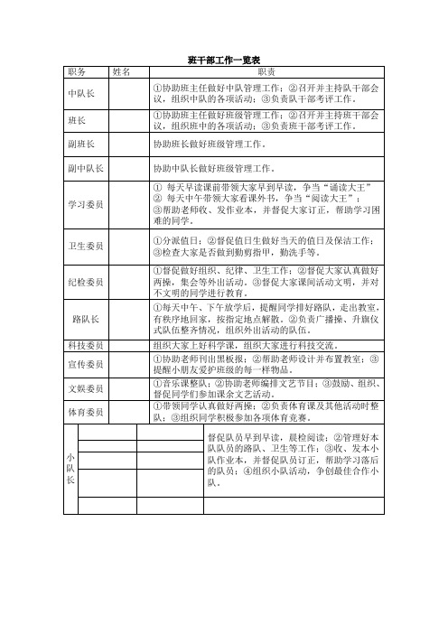 班干部工作一览表