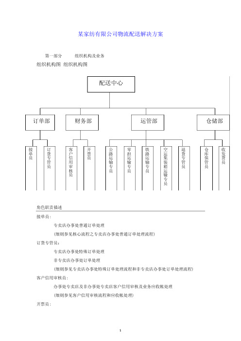 某家纺有限公司物流配送解决方案