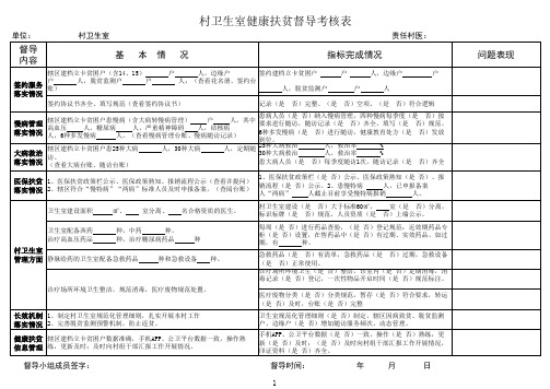 村卫生室健康扶贫督导考核表