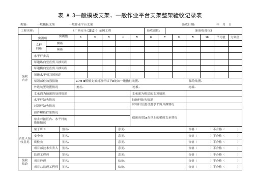 表 A.3一般模板支架、一般作业平台支架整架验收记录表