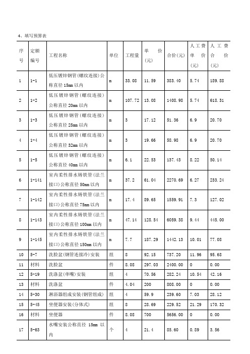 第14讲室内采暖安装工程施工图预算编制(四)(2022年新年版)2