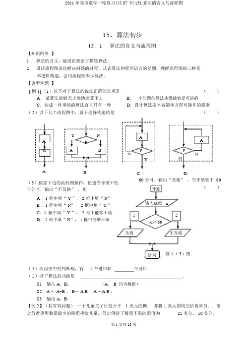 2011年高考数学一轮复习(共87节)151算法的含义与流程图