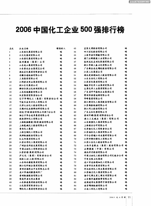 2006中国化工企业500强排行榜