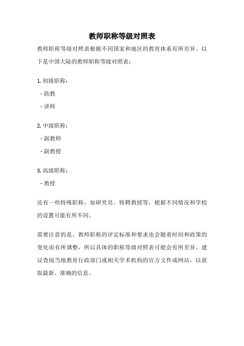 教师职称等级对照表