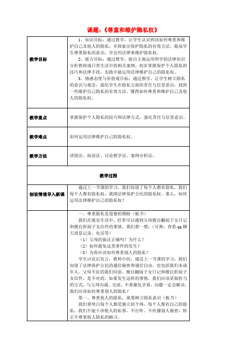 八年级政治下册 第二单元 第五课《隐私受保护》第二框《尊重和维护隐私权》教案 新人教版