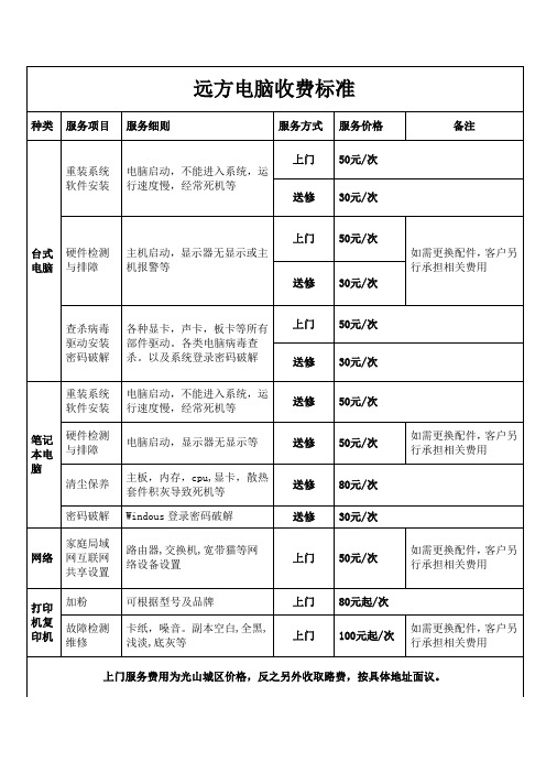 电脑收费标准