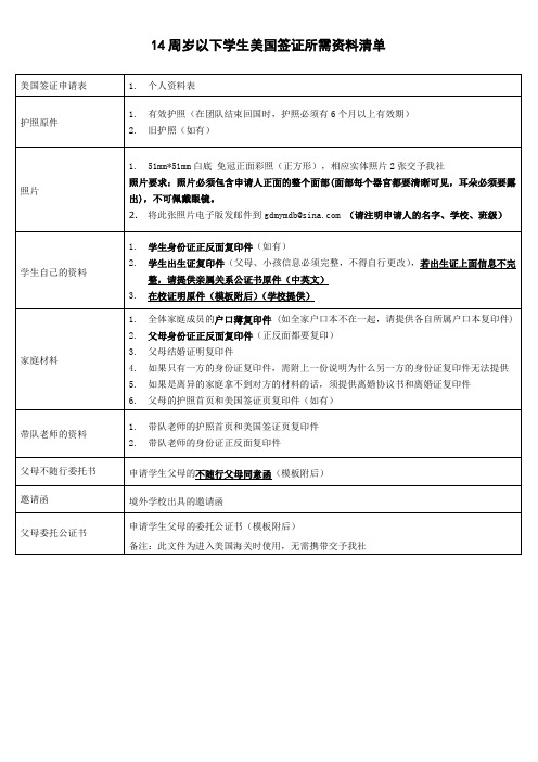 美国签证所需资料清单-14岁以下学生-