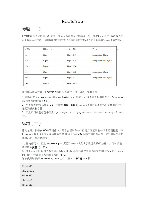 Bootstrap前端框架【范本模板】